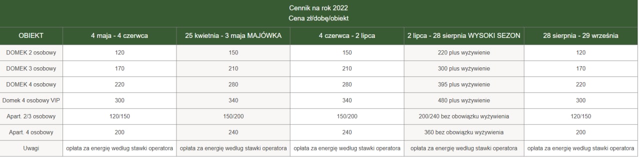 Domek Leśny Resort #8