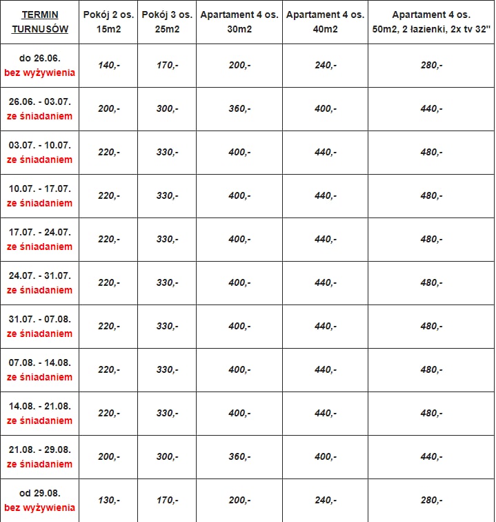 Ośrodek Wypoczynkowy Kamena #6