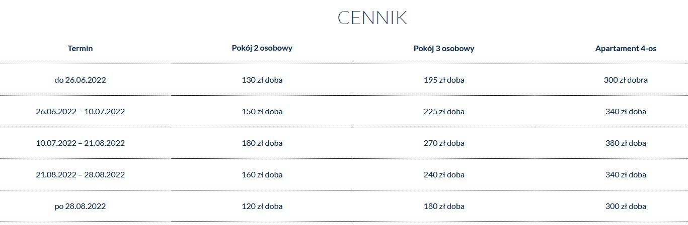 Osrodek Wypoczynkowy Paulina #6
