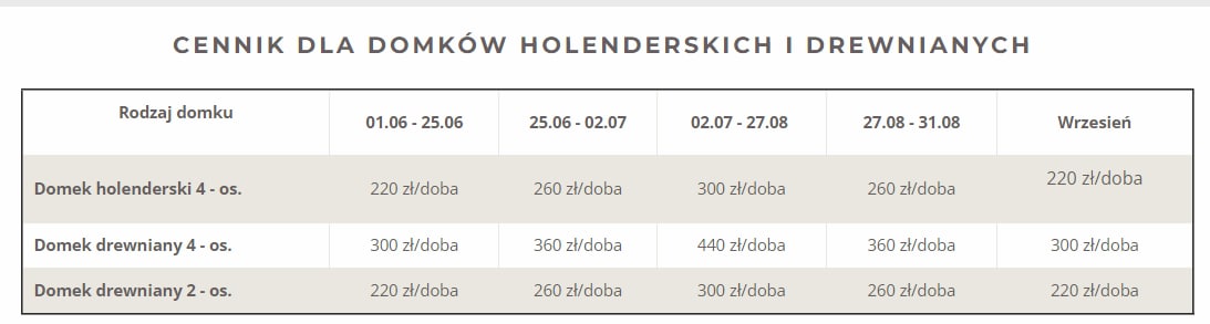 Domki Błękitna Laguna #6