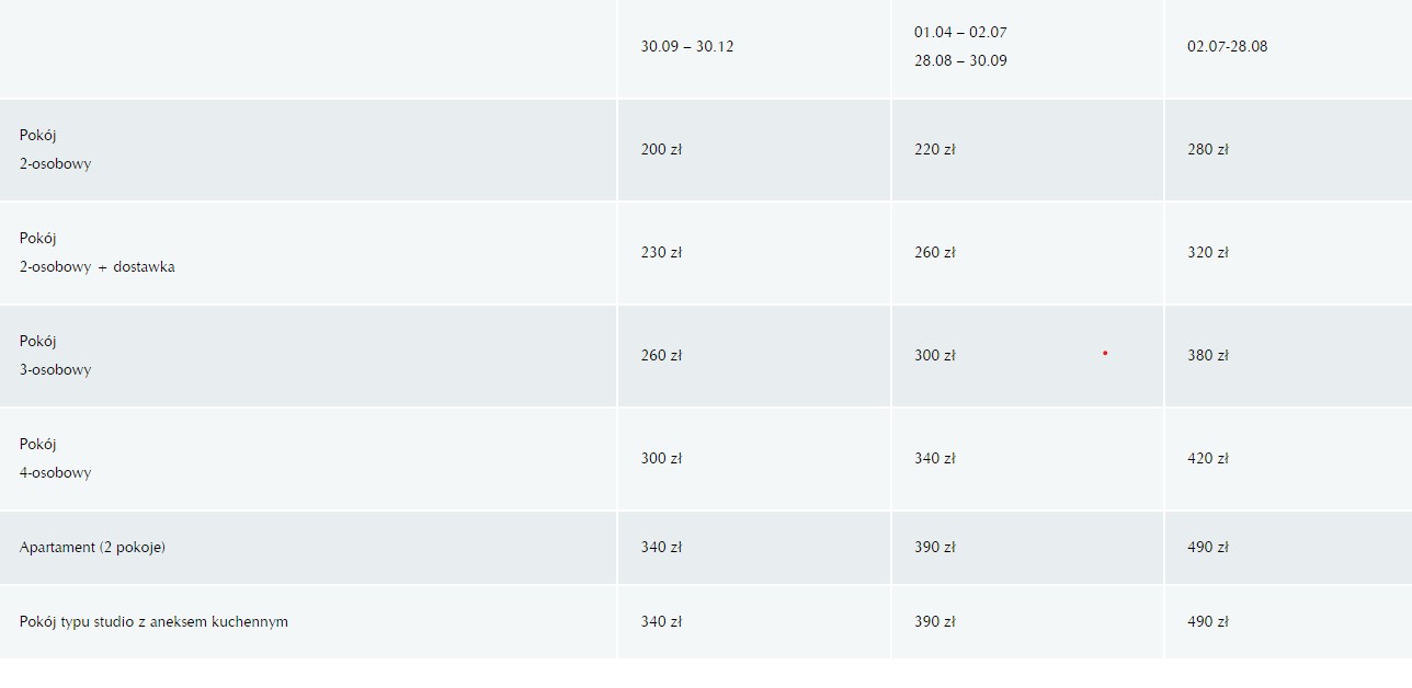 Apartamenty Sedna #5