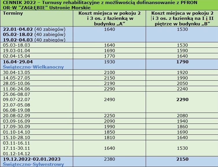 Ośrodek Rehabilitacyjny Zagłębie #4