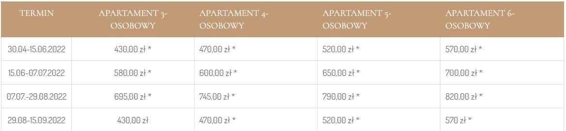 Apartamenty przy Latarni #6