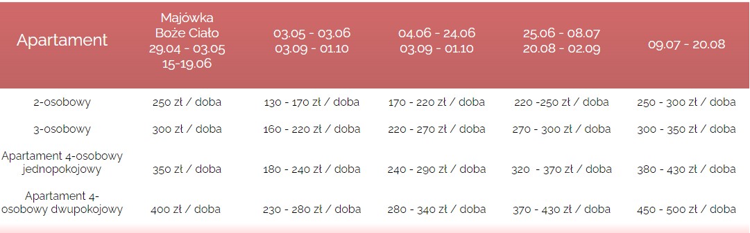 Apartamenty Róża Bałtyku #7