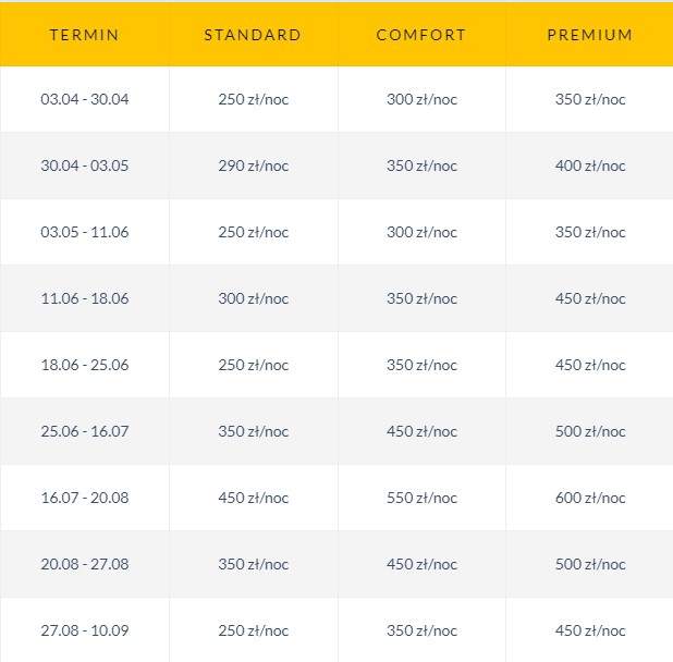 Apartamenty Statki Na Niebie #6