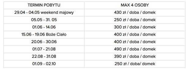 Domki Yellow House #4