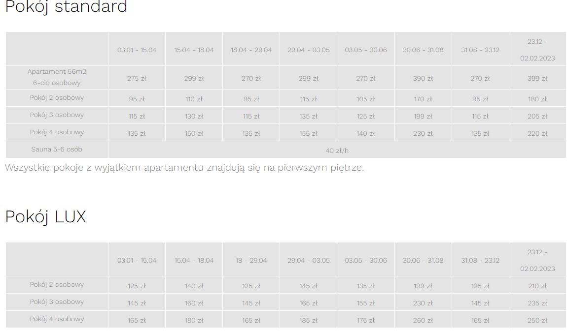 Willa Stary Piernik #6