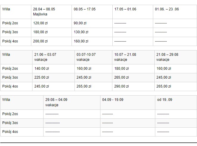 Rezydencja Kwiatano #6