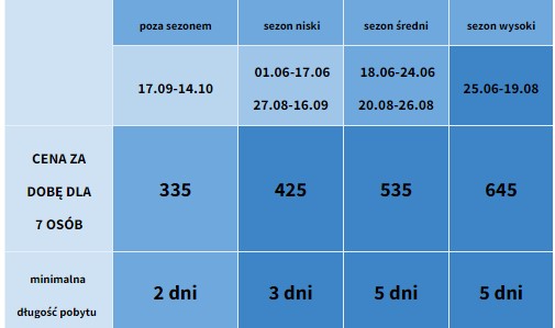 Ośrodek Wypoczynkowy Merkury #4