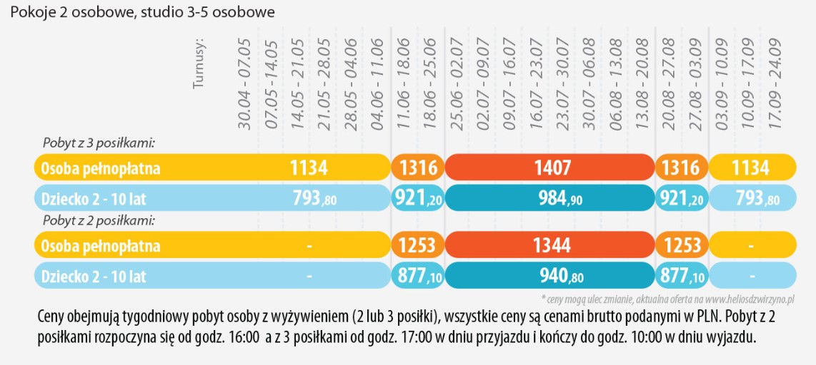 Dom Wypoczynkowy Helios #5
