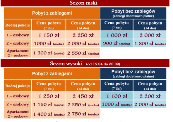 Sanatorium Uzdrowiskowe Związku #6